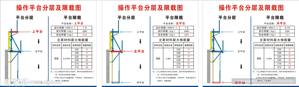 爬模