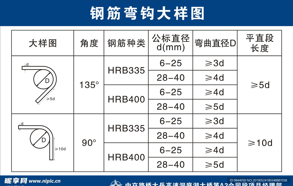 钢筋大样图