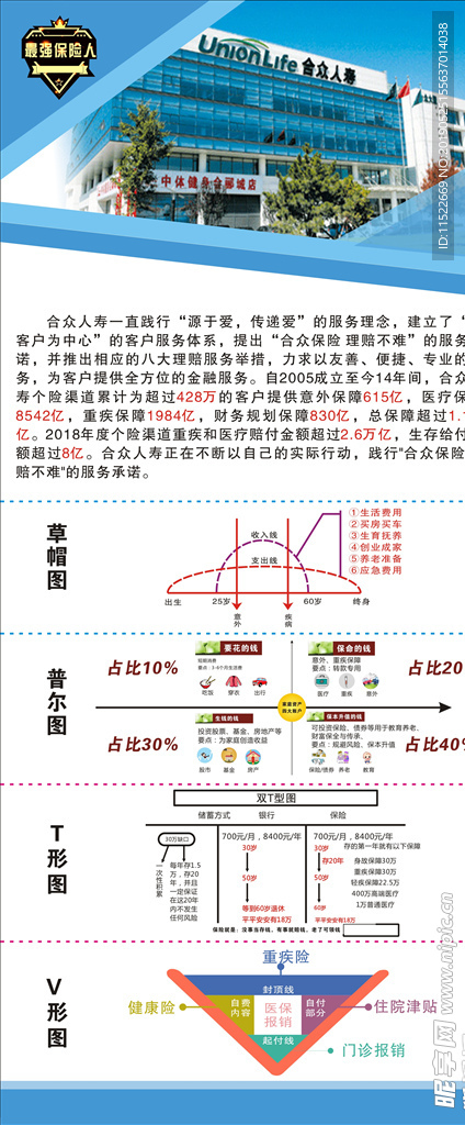 合众人寿展架