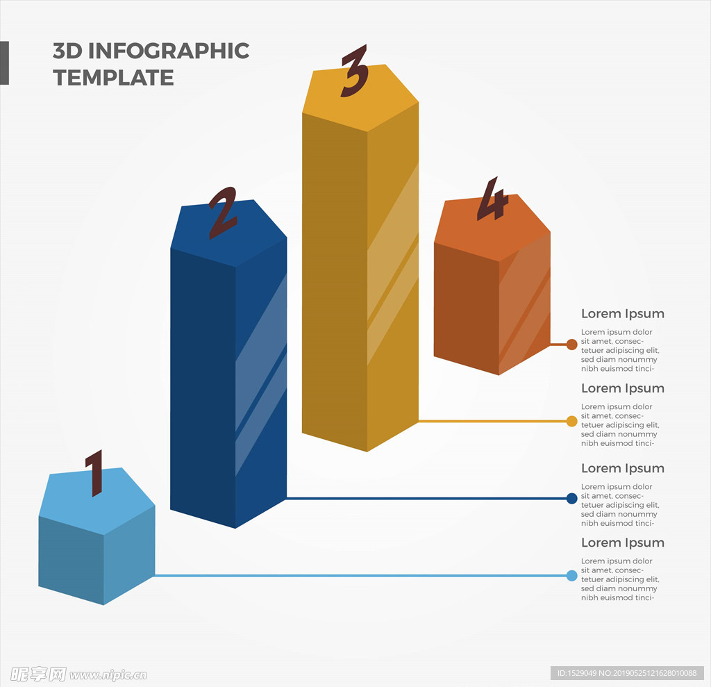 3d图表信息