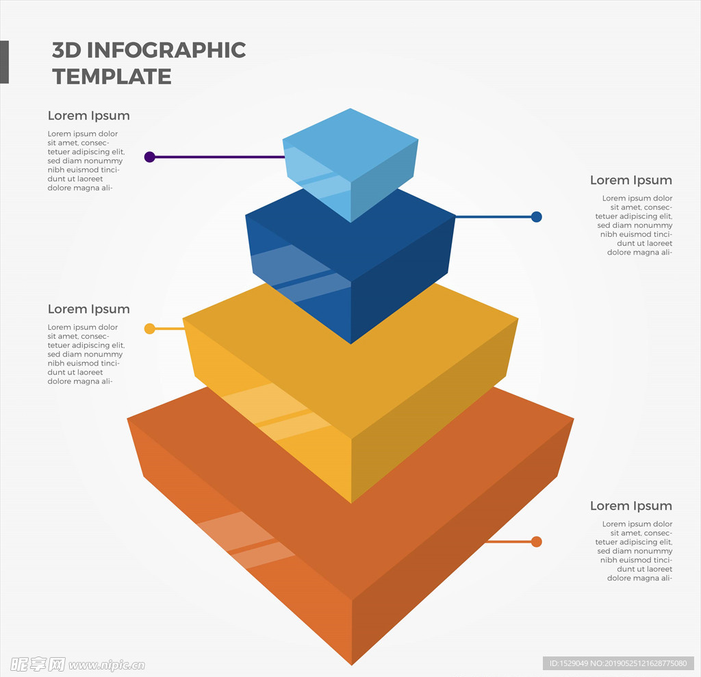 3d图表信息