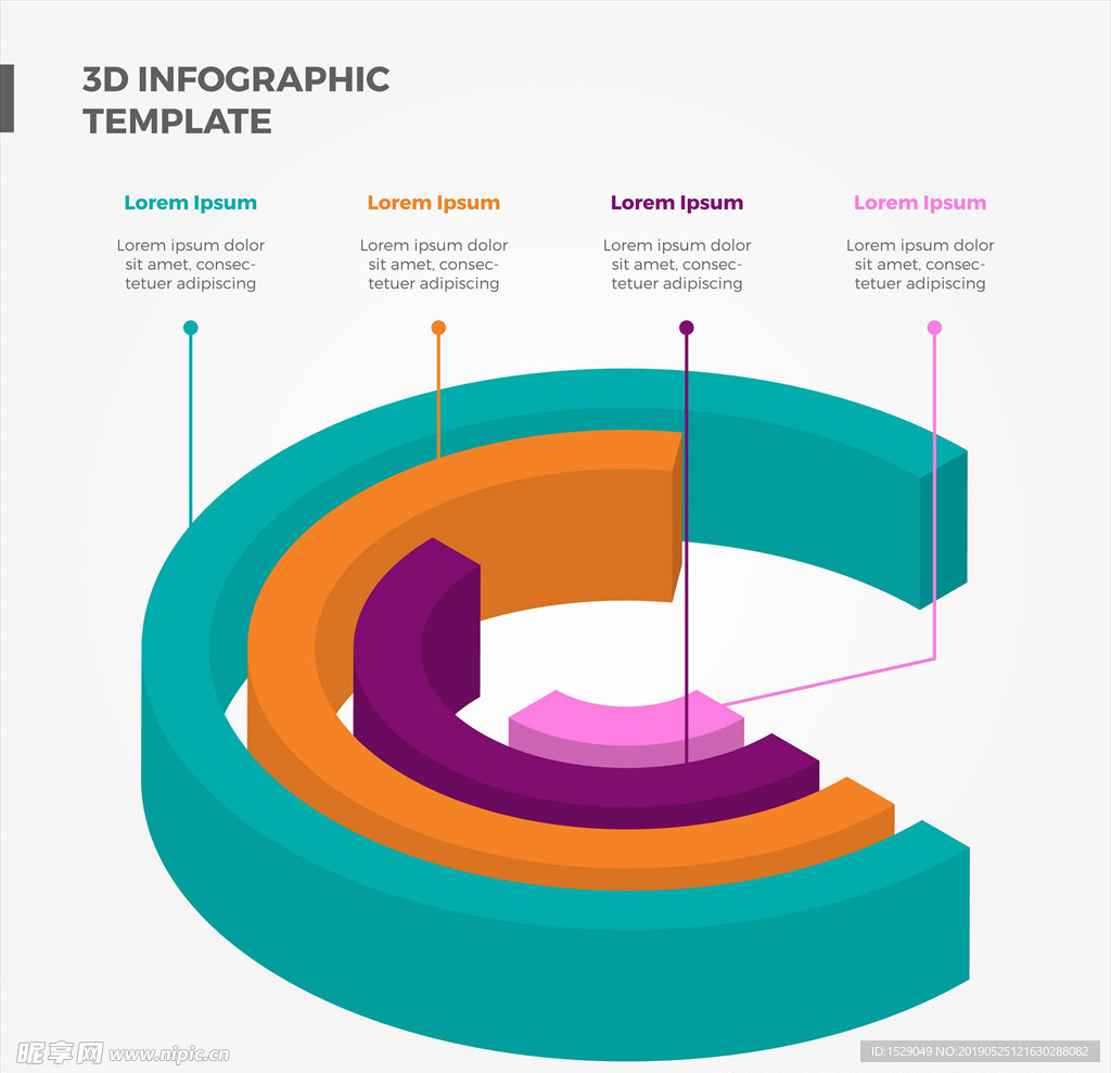 3d图表信息
