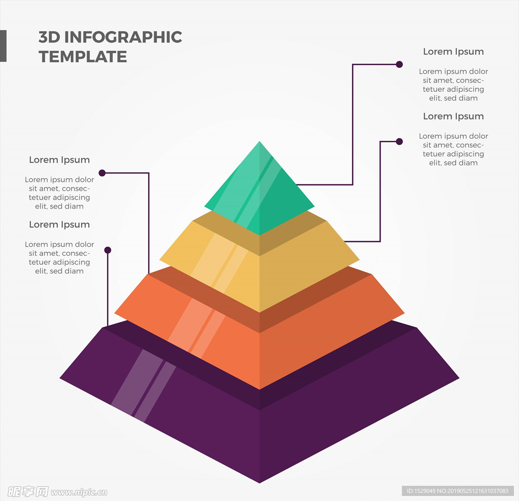 3d图表信息