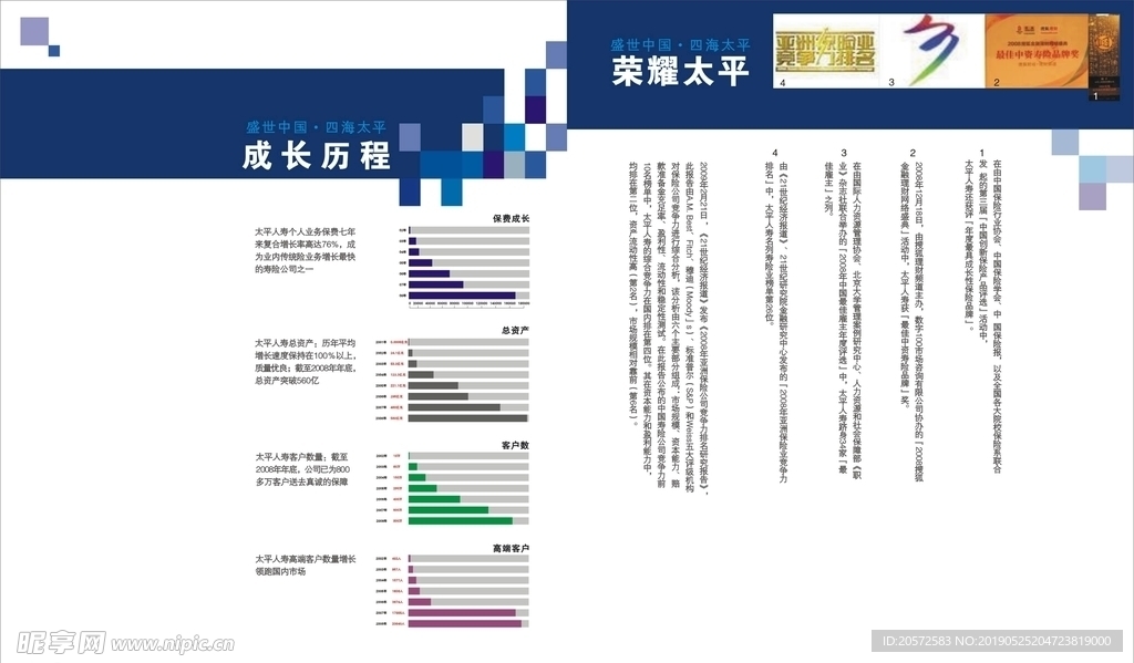 太平人寿