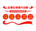乡村振兴文化墙