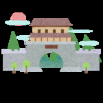 城市插画