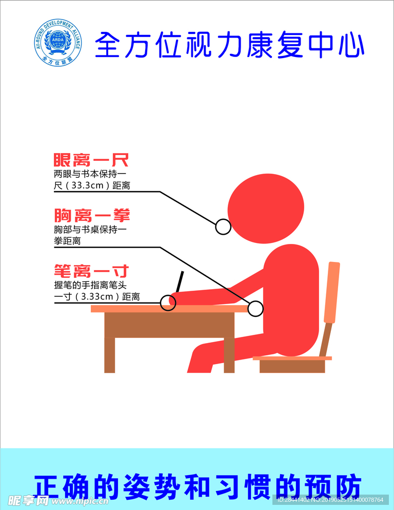 视力健康