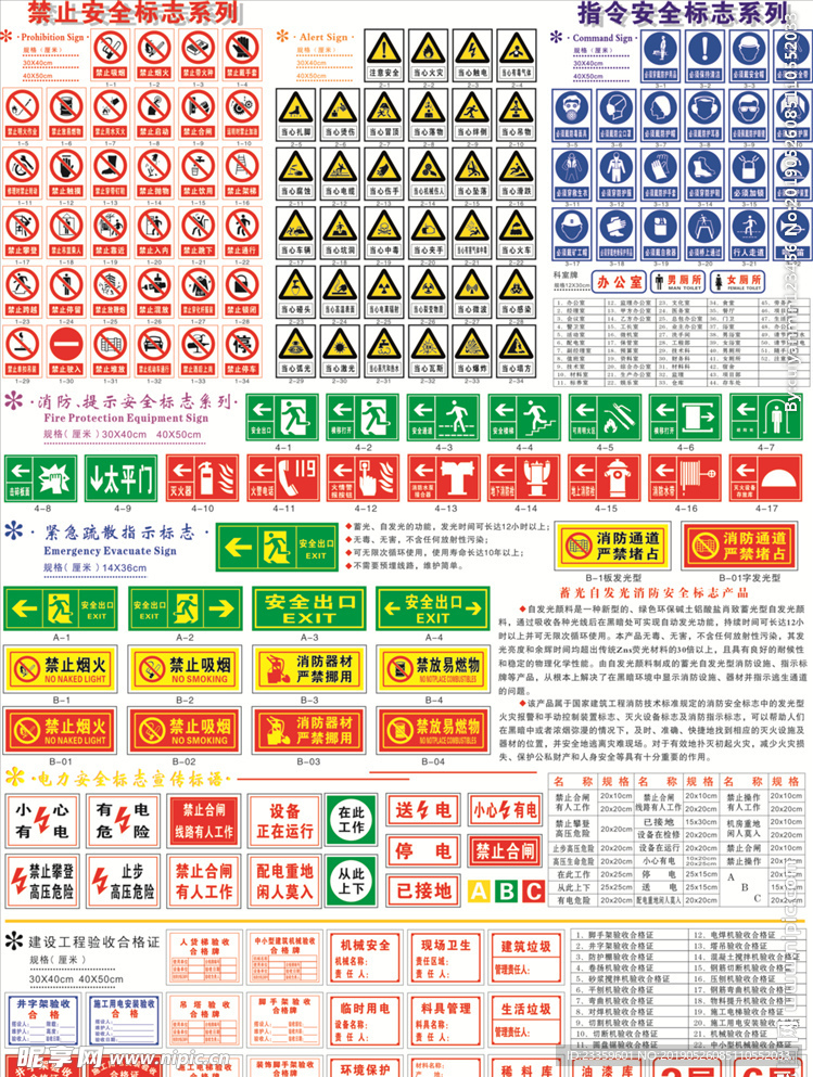 禁止 当心  指令  安全牌