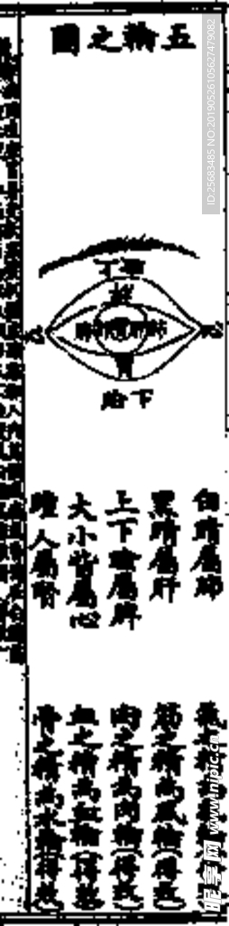 中国古代版画 技艺 工艺 适量