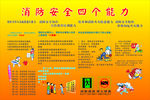 消防安全四个能力