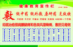 健康教育宣传栏