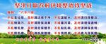 打赢农村环境整治攻坚战八不八保