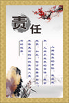 责任