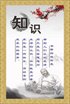 知识