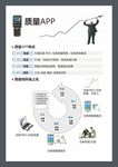 质量推广宣传