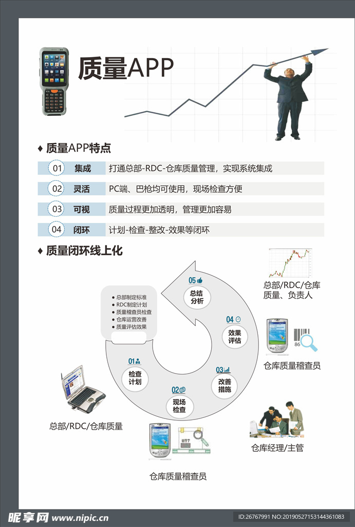 质量推广宣传
