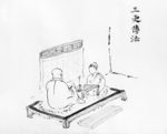 五祖为六祖三更传法