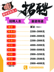 招聘海报
