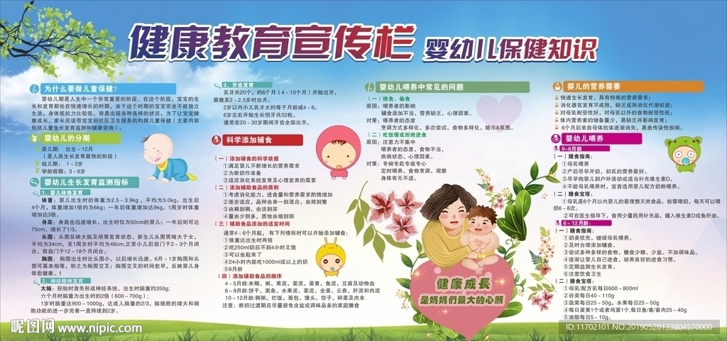 婴幼儿保健知识宣传栏