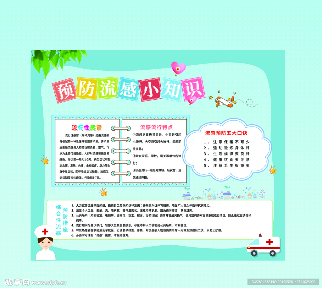 健康 展板