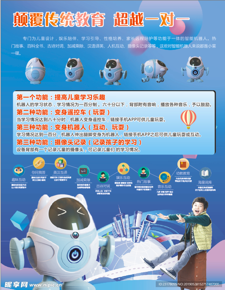 科技 海报  传单  机器人
