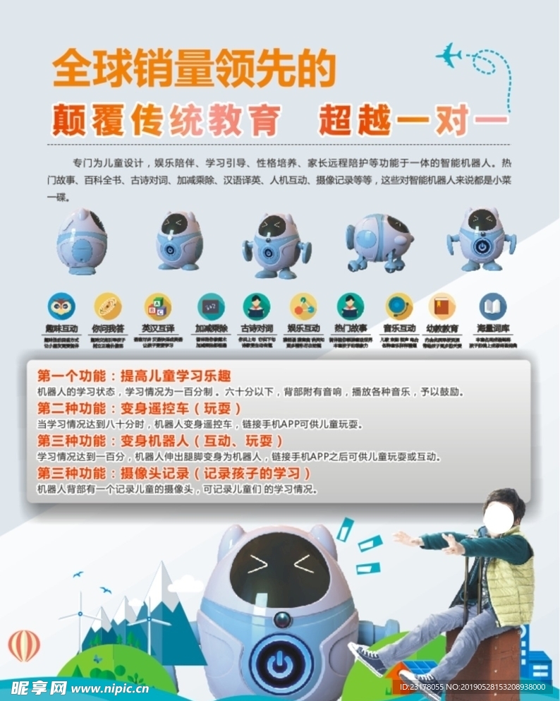 科技  海报 机器人 传单