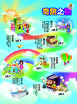奇趣之旅