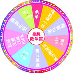 抽奖盘