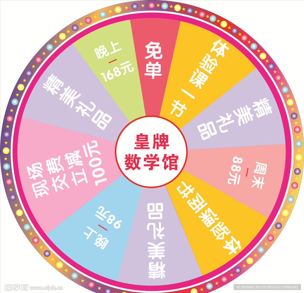 抽奖盘
