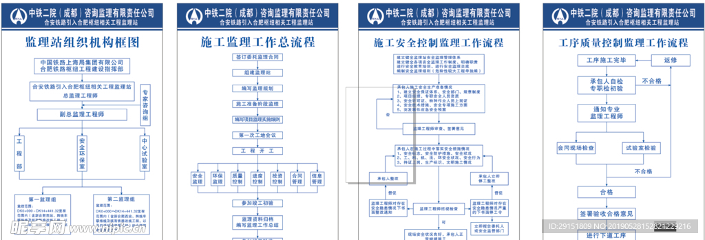 施工安全控制监理工作流程和工序