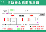 胃肠病医院疏散示