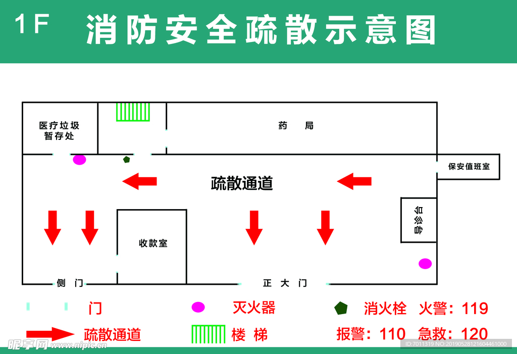 胃肠病医院疏散示