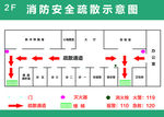 胃肠病医院疏散示