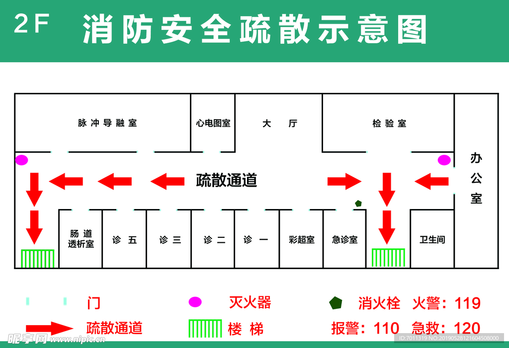 胃肠病医院疏散示