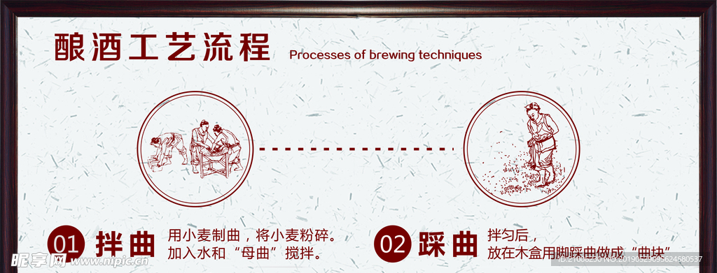 酱香白酒酿造工艺