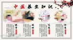 中医展板