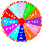 幸运转盘