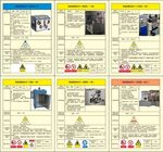 电机机械危险因素告知卡