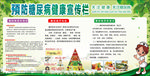 预防糖尿病健康宣传栏