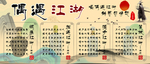 偶遇江湖