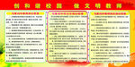 教师教研组长班主任职责