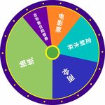 转盘