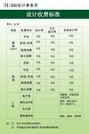 设计收费标准