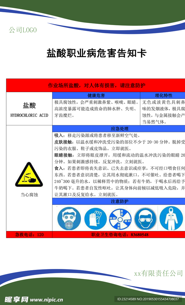 职业病危害告知卡（盐酸）