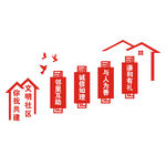 文明社区，你我共建