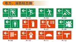 电力消防标识