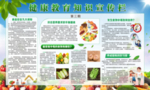 健康教育知识宣传栏