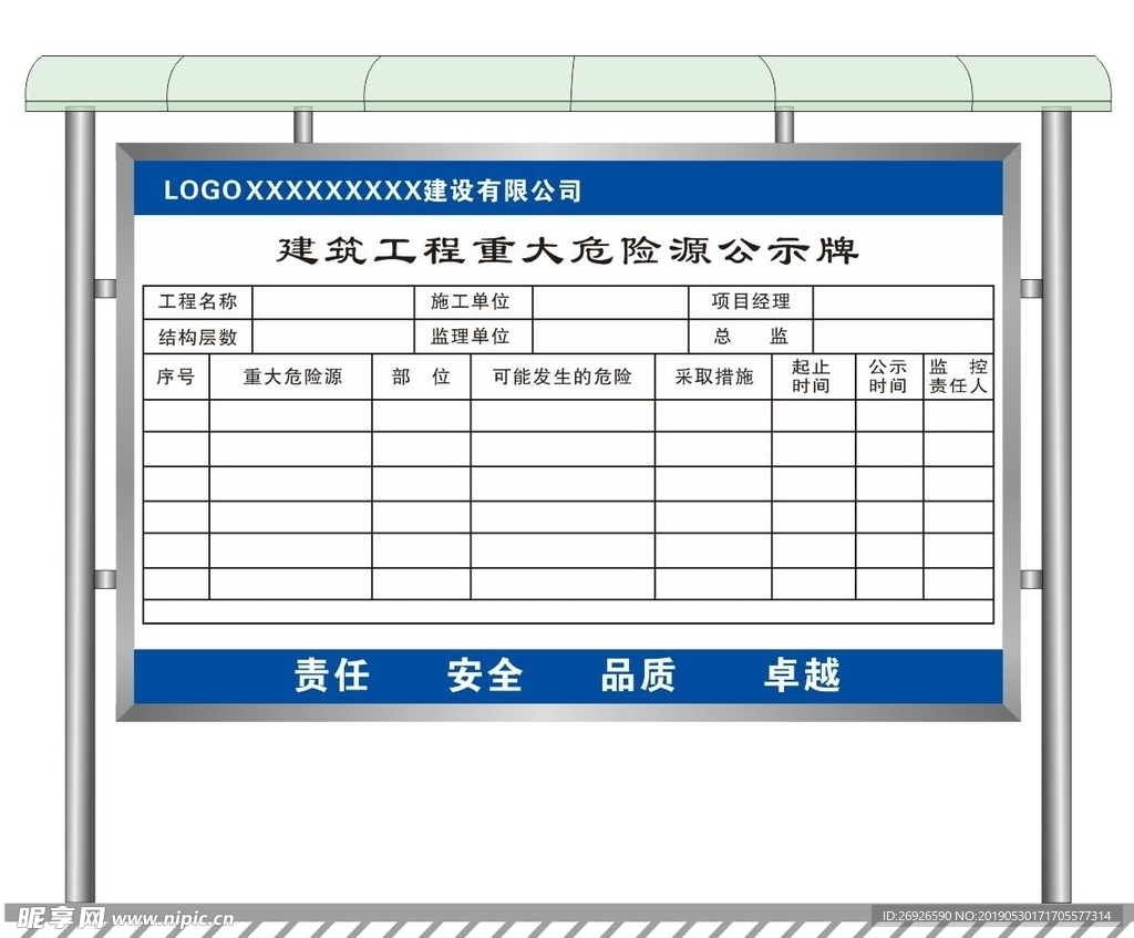 建筑公司 重大危险源公示