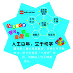 乐高 机器人 玩具 幼儿成长