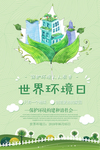 世界环境日宣传展板